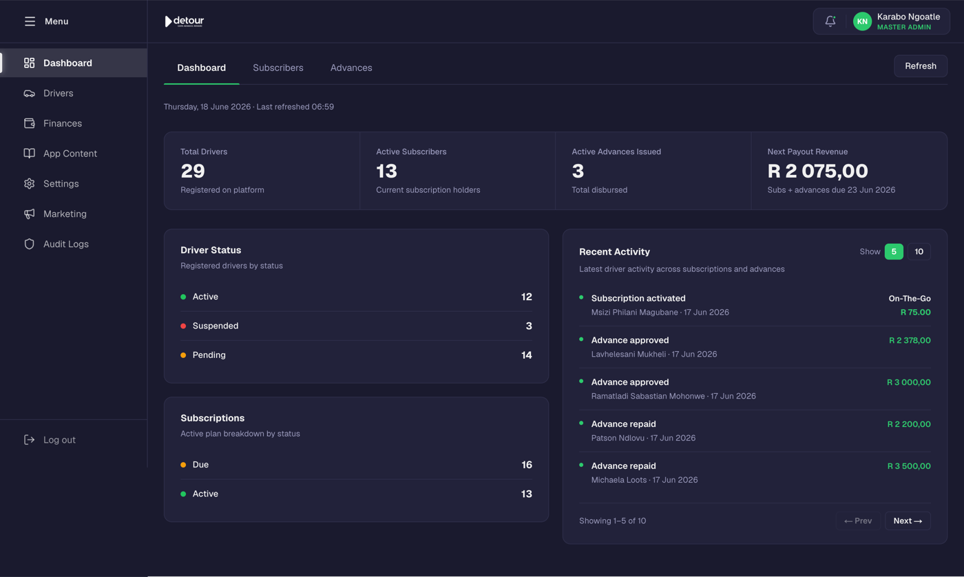 Detour admin dashboard with drivers, subscribers, advances and payout revenue